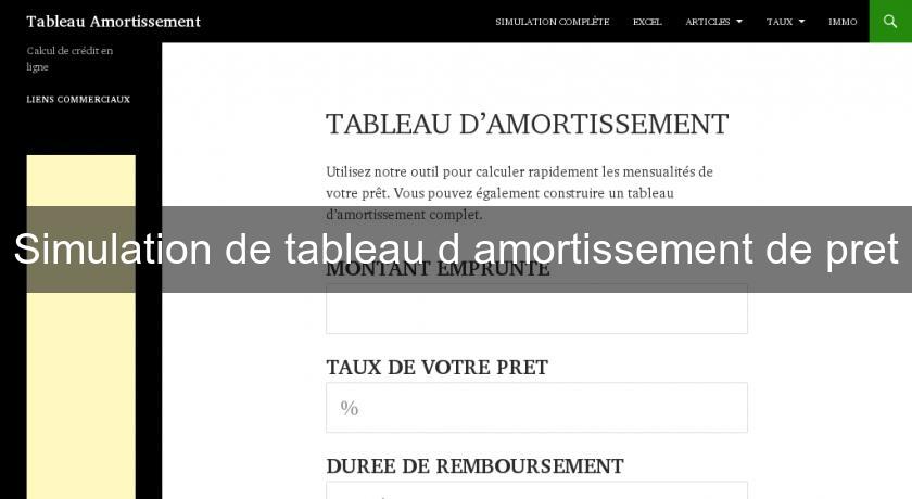 Simulation de tableau d'amortissement de pret Simulation de tableau d'amortissement de pret