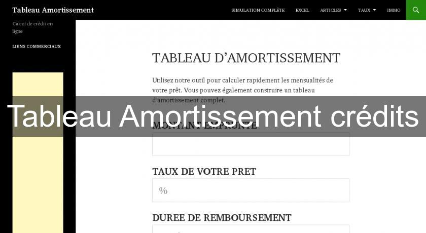 Tableau Amortissement crédits Tableau Amortissement crédits