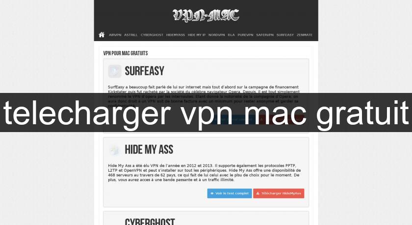 telecharger vpn mac gratuit