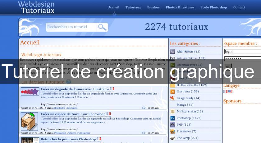 Tutoriel de création graphique Tutoriel de création graphique