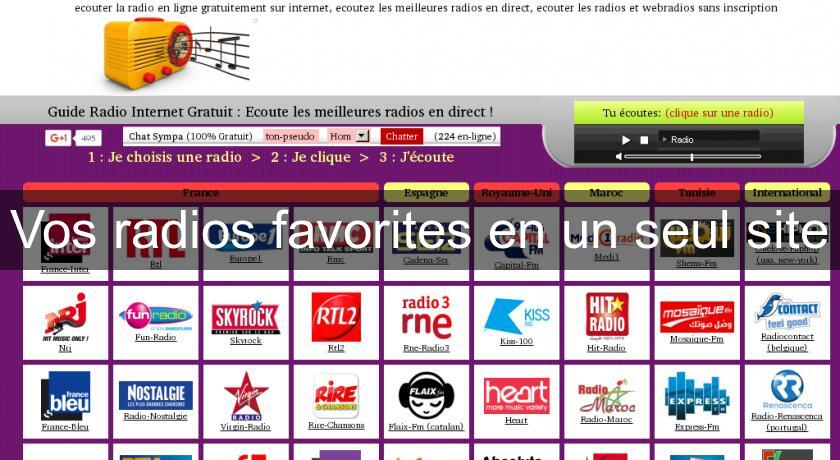 Vos radios favorites en un seul site Vos radios favorites en un seul site