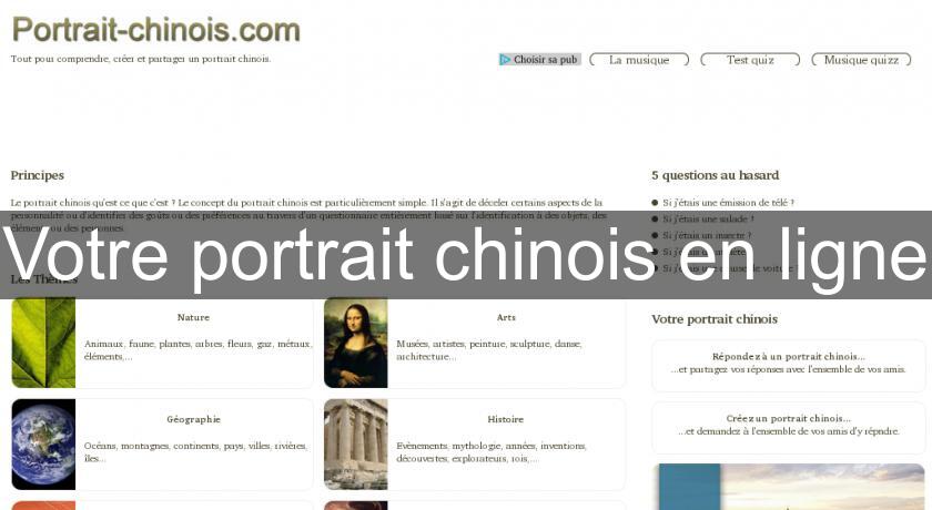 Votre portrait chinois en ligne Votre portrait chinois en ligne