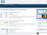 Blog d'un trader