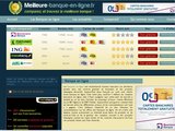 Classement comparatif des banques en ligne