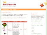 compare les prix des Livraisons de fleurs à domicile