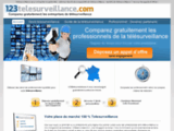 Devis Télésurveillance particulier et entreprise