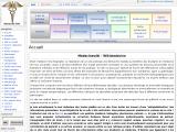 Fiches de lecture médicale et analyse de pratique