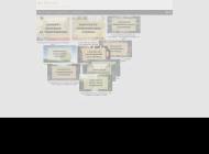 Guide d'achat débroussailleuses et outillage de jardin