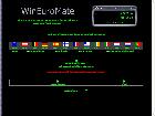Le Convertisseur de Devises Euro pour Windows