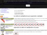 Les méthodes d'apprentissage des tables de multiplication 