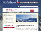 Prévisions météo des stations de ski