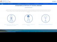 Visiter ou s'expatrier à Lisbonne