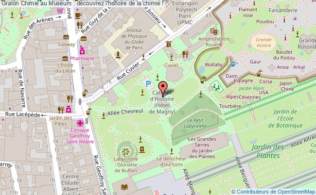 plan Chimie Au Muséum : Découvrez L'histoire De La Chimie !