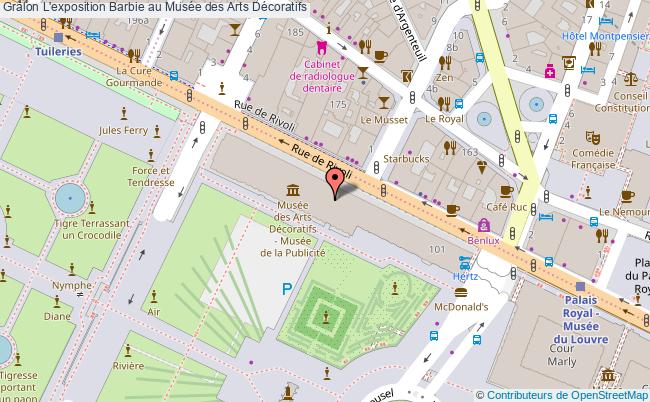 plan L'exposition Barbie Au Musée Des Arts Décoratifs