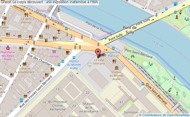 plan Le Corps Découvert : Une Exposition Inattendue à L'ima