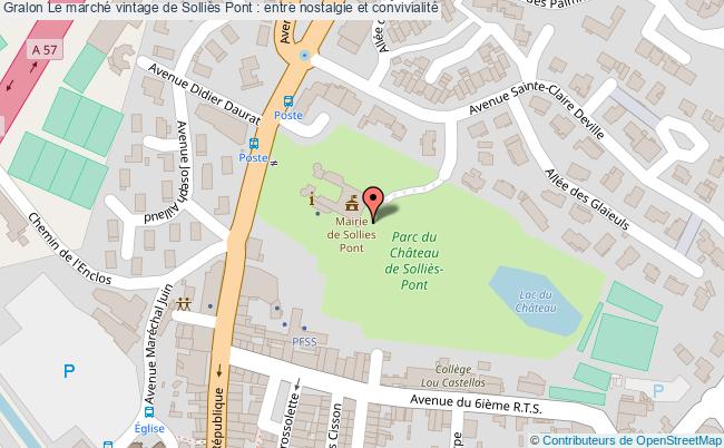 plan Le Marché Vintage De Solliès Pont : Entre Nostalgie Et Convivialité