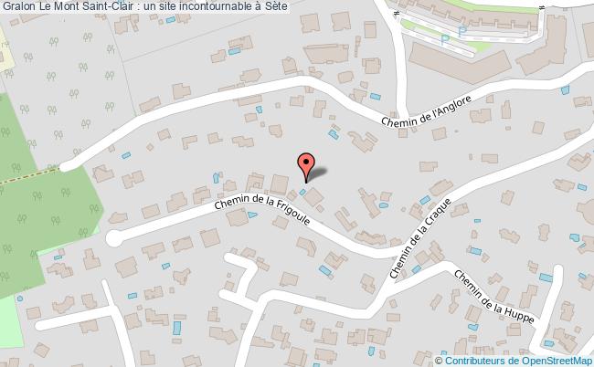 plan Le Mont Saint-clair : Un Site Incontournable à Sète