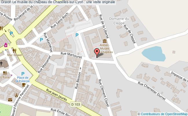 plan Le Musée Du Chapeau De Chazelles-sur-lyon : Une Visite Originale