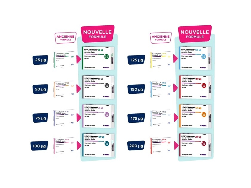 5 choses à savoir sur le nouveau Levothyrox 5 choses à savoir sur le nouveau Levothyrox
