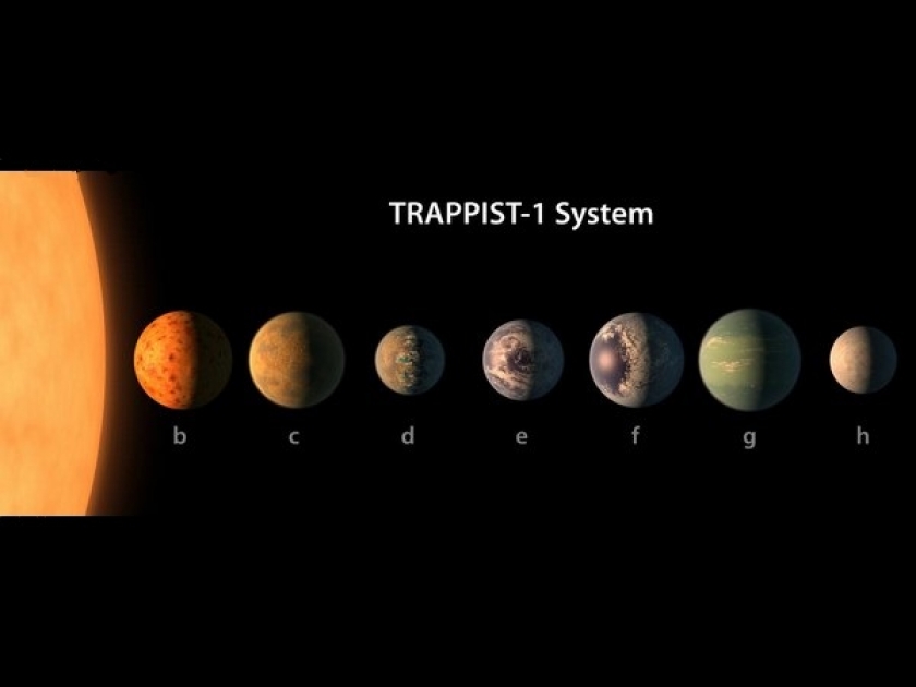5 choses à savoir sur les exoplanètes potentiellement habitables 5 choses à savoir sur les exoplanètes potentiellement habitables