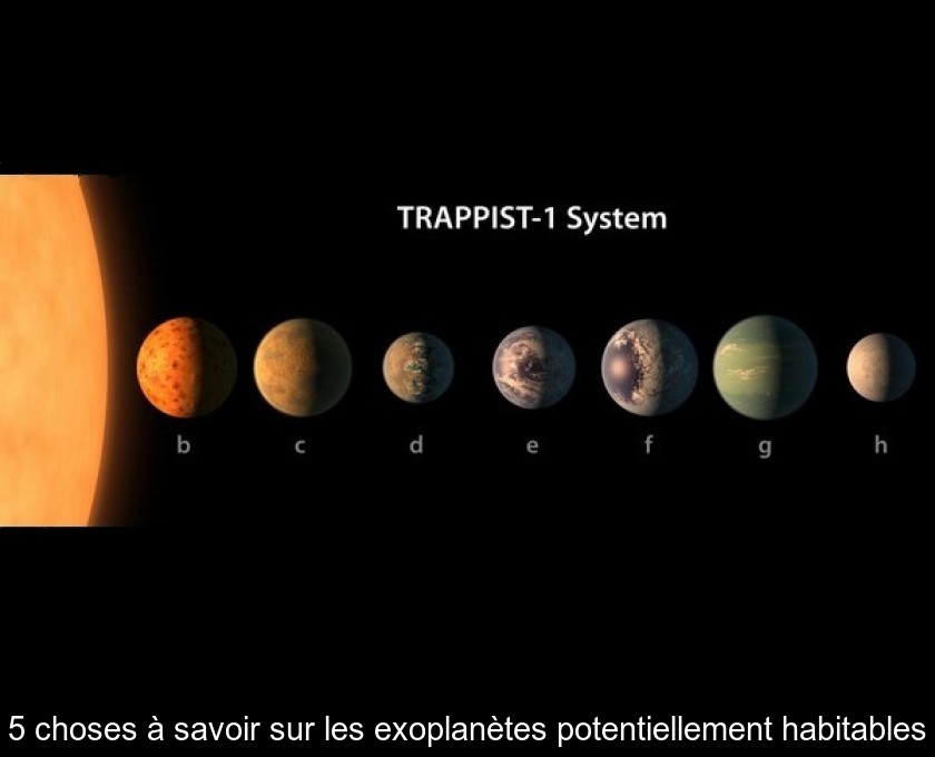 5 choses à savoir sur les exoplanètes potentiellement habitables