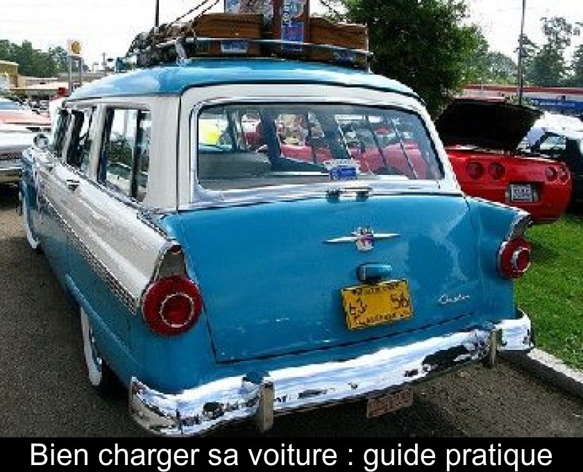 Ranger son coffre de voiture pour partir en vacances