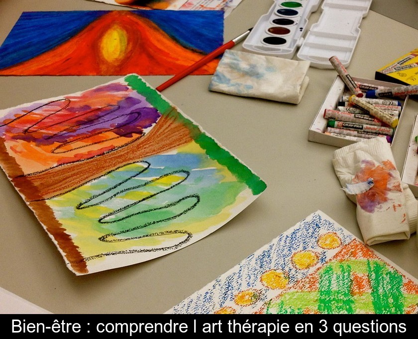 Bien-être : comprendre l'art thérapie en 3 questions Bien-être : comprendre l'art thérapie en 3 questions