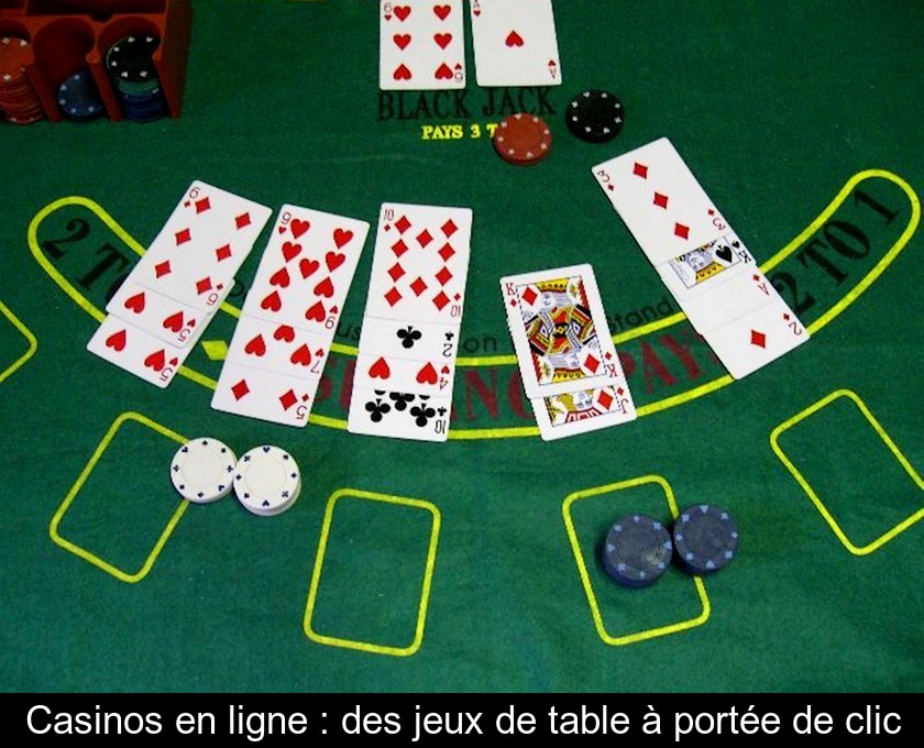 Comment trouver le bon Top 10 Casino En Ligne Canada pour votre service spécifique