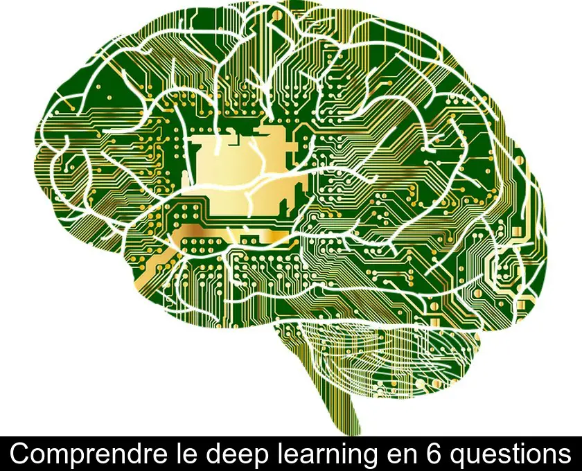 Comprendre le deep learning en 6 questions