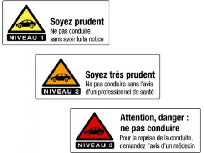 Conduite et médicaments : quelles sont les règles de prudence ? Conduite et médicaments : quelles sont les règles de prudence ?