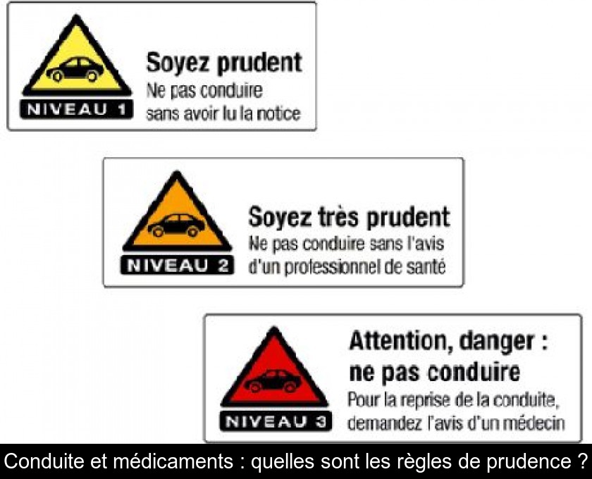 Conduite et médicaments : quelles sont les règles de prudence ? Conduite et médicaments : quelles sont les règles de prudence ?