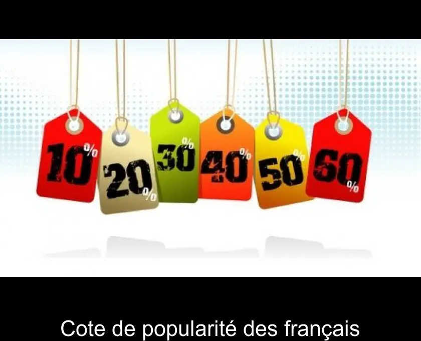 Cote de popularité des français