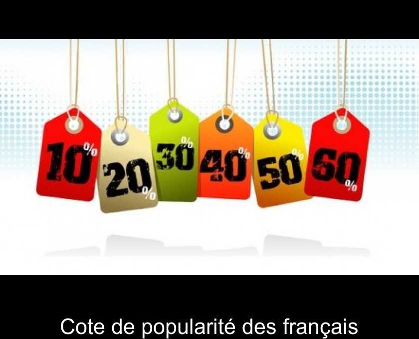 Cote de popularité des français Cote de popularité des français
