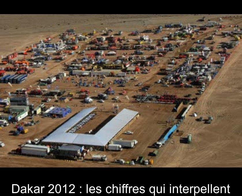 Dakar 2012 : les chiffres qui interpellent Dakar 2012 : les chiffres qui interpellent