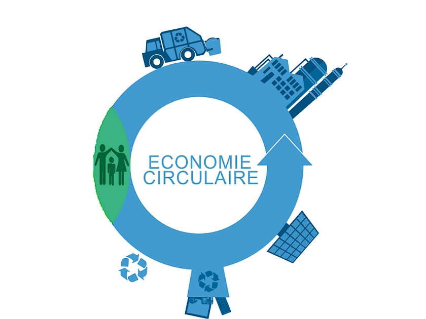 Développer l'économie circulaire : les mesures envisagées par le gouvernement Développer l'économie circulaire : les mesures envisagées par le gouvernement