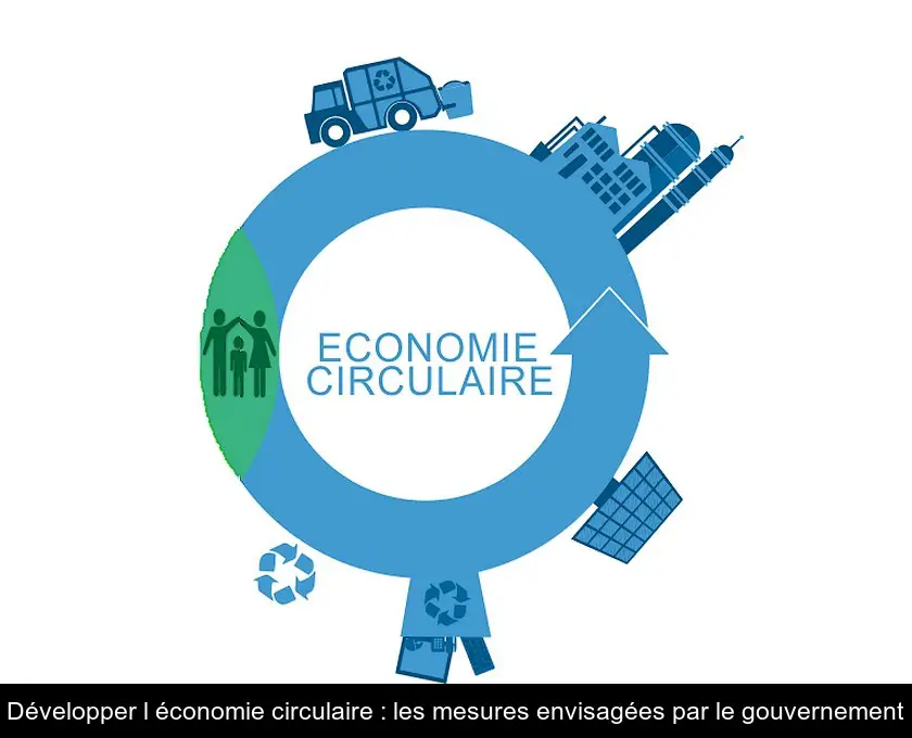 Développer l'économie circulaire : les mesures envisagées par le gouvernement