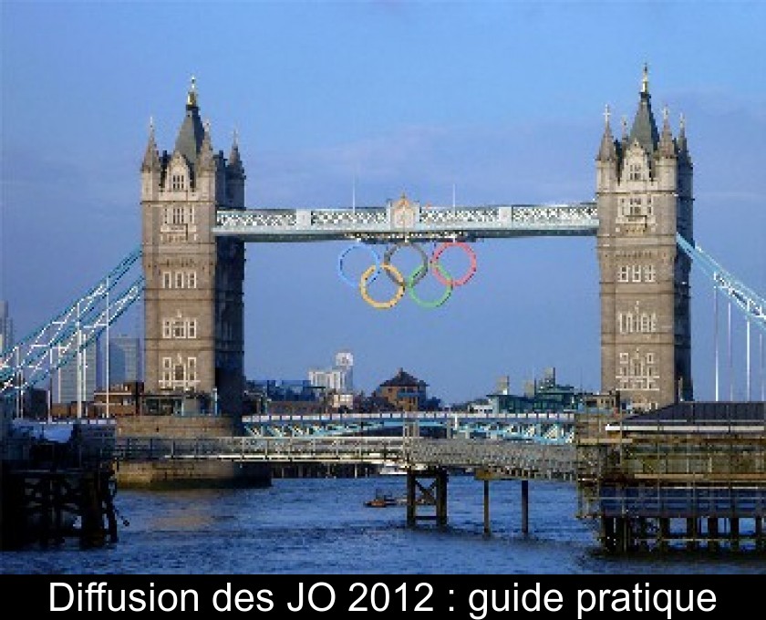 Diffusion des JO 2012 : guide pratique Diffusion des JO 2012 : guide pratique