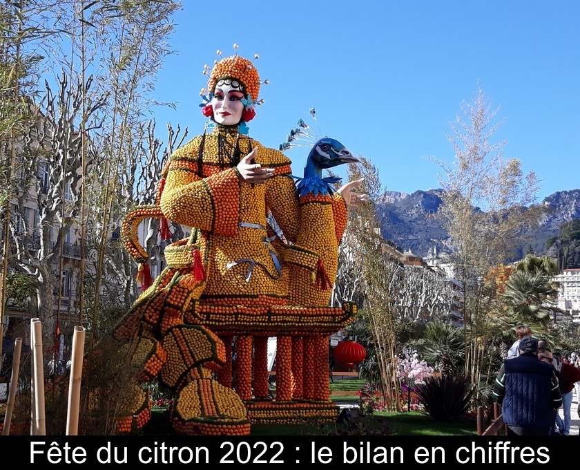 Fête du citron 2022 : le bilan en chiffres