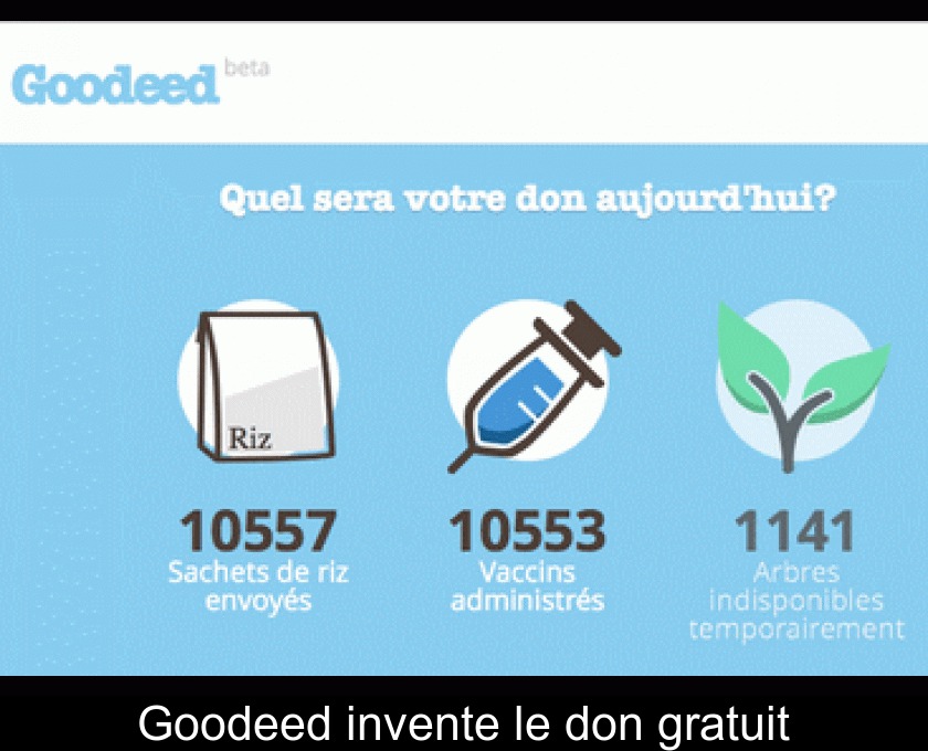 Goodeed invente le don gratuit Goodeed invente le don gratuit