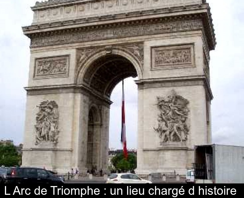 L'Arc de Triomphe : un lieu chargé d'histoire L'Arc de Triomphe : un lieu chargé d'histoire
