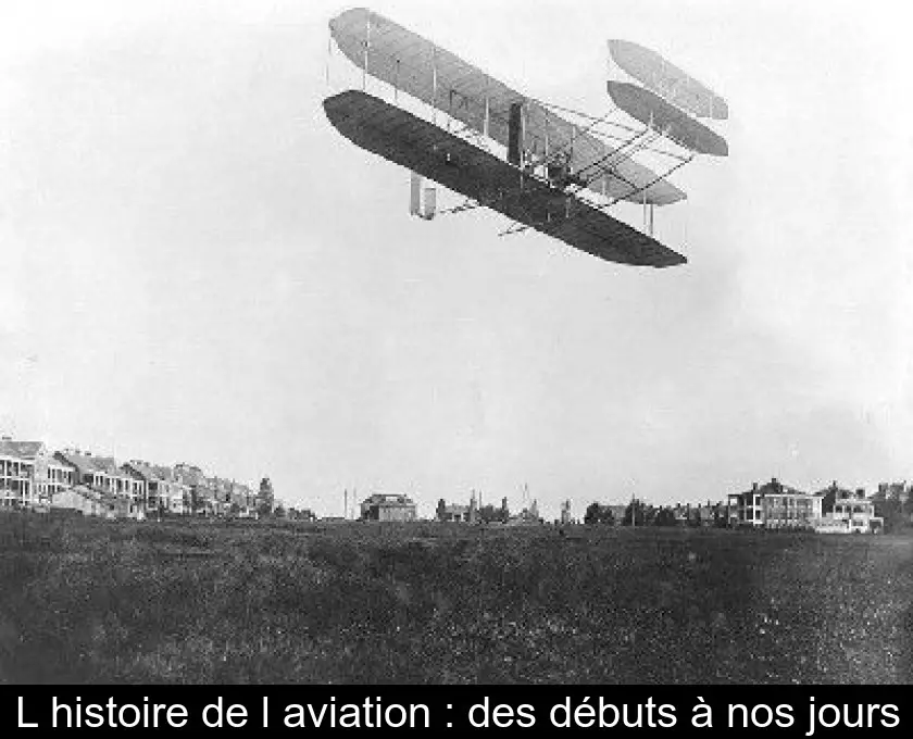 L'histoire de l'aviation : des débuts à nos jours