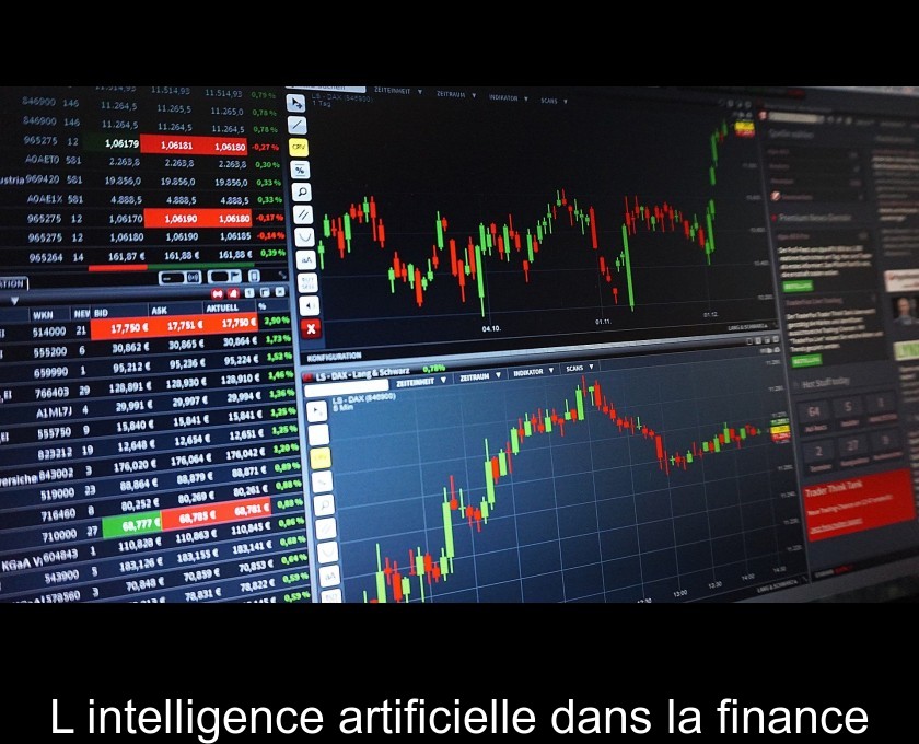 L'intelligence artificielle dans la finance L'intelligence artificielle dans la finance