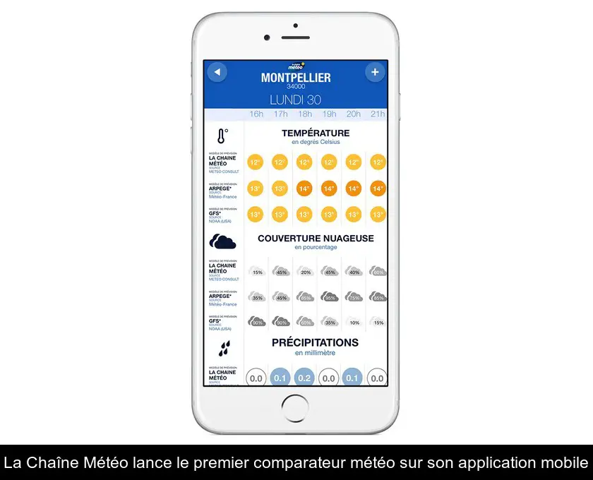 La Chaîne Météo lance le premier comparateur météo sur son application mobile