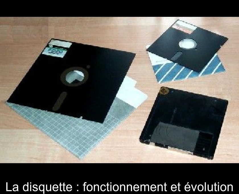 La disquette : fonctionnement et évolution La disquette : fonctionnement et évolution