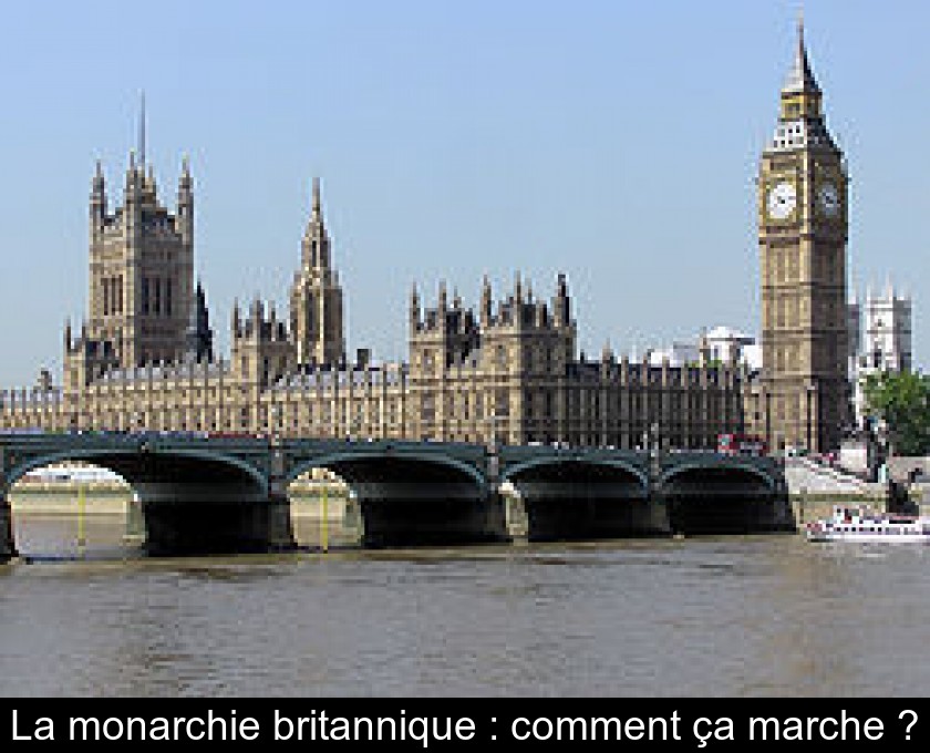 La monarchie britannique : comment ça marche ?