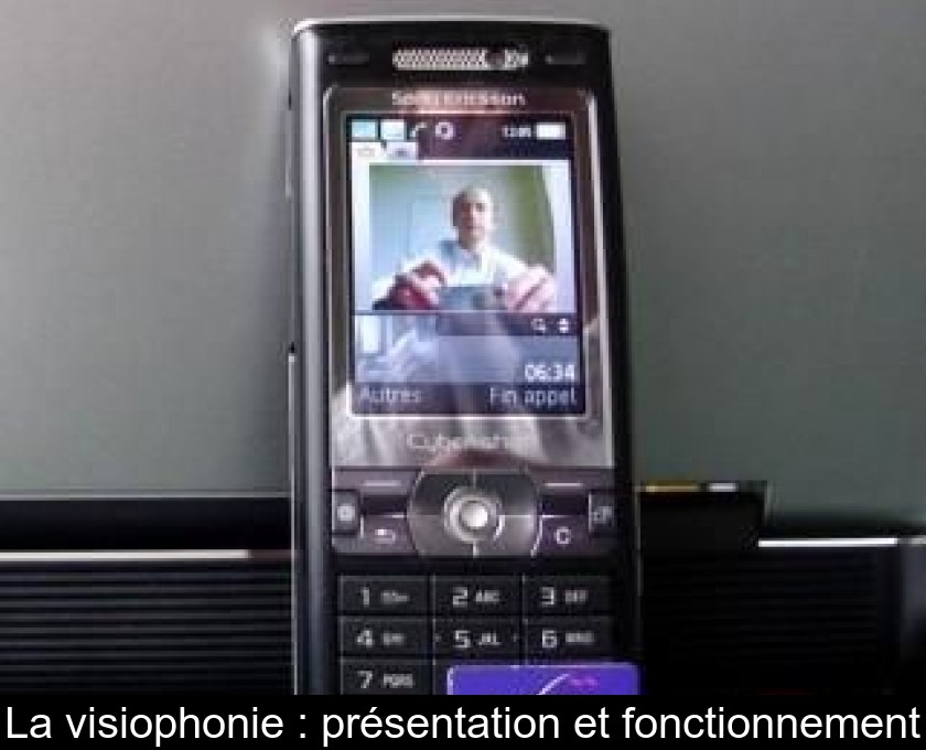 La visiophonie : présentation et fonctionnement La visiophonie : présentation et fonctionnement