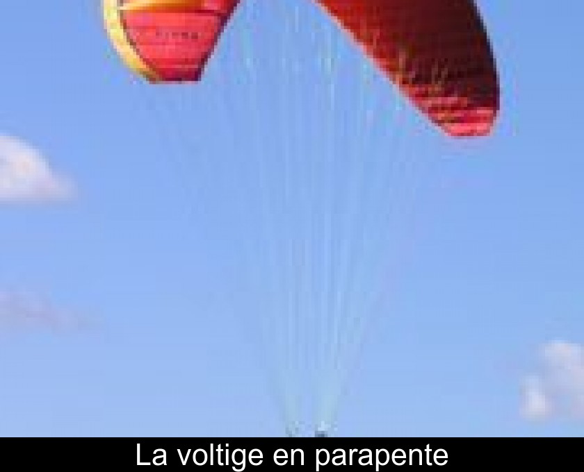 La voltige en parapente La voltige en parapente