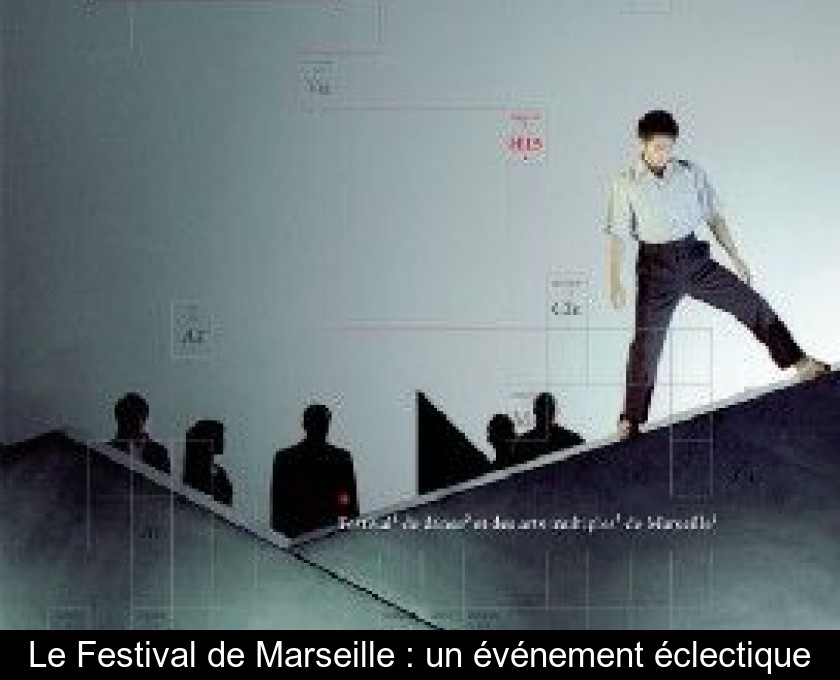Le Festival de Marseille : un événement éclectique Le Festival de Marseille : un événement éclectique