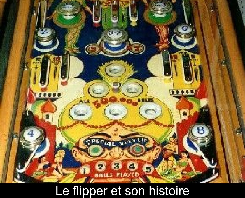 Le flipper et son histoire Le flipper et son histoire