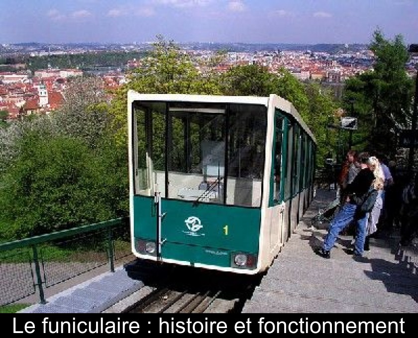 Le funiculaire : histoire et fonctionnement Le funiculaire : histoire et fonctionnement
